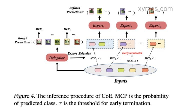 🧠逆向探索OpenAI o1原理：一场思维与技术的冒险之旅